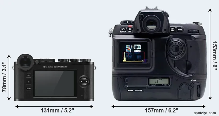 Comparison CL or D1X rear