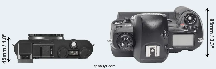 Compare CL versus D1X top