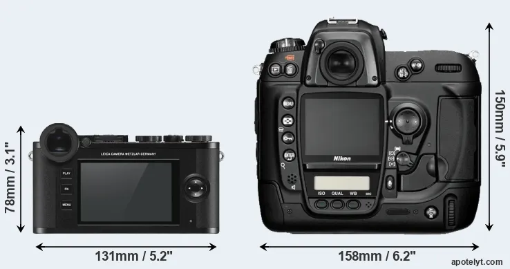 Comparison CL or D2H rear