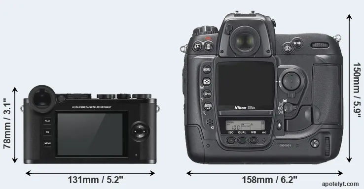 Comparison CL or D2Xs rear