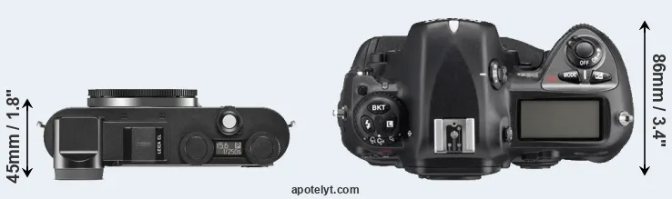 Compare CL versus D2Xs top