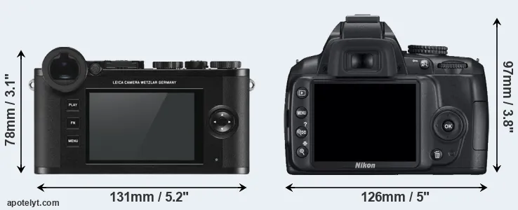 Comparison CL or D3000 rear