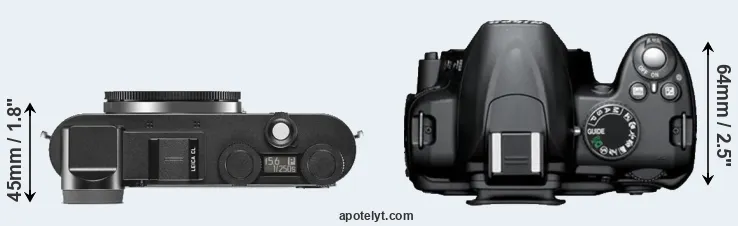 Compare CL versus D3000 top