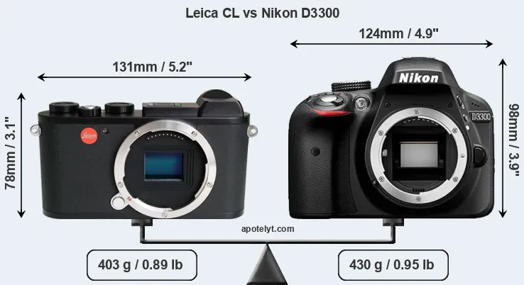 Size Leica CL vs Nikon D3300