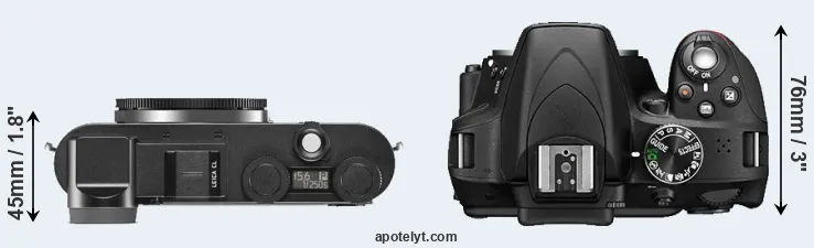 Compare CL versus D3300 top