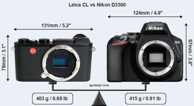Size Leica CL vs Nikon D3500