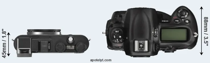 Compare CL versus D3X top