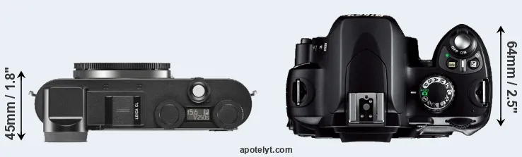 Compare CL versus D40 top