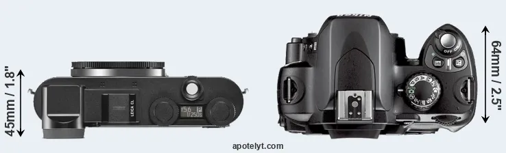 Compare CL versus D40X top