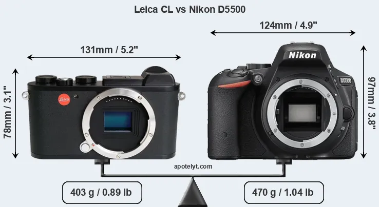 Size Leica CL vs Nikon D5500