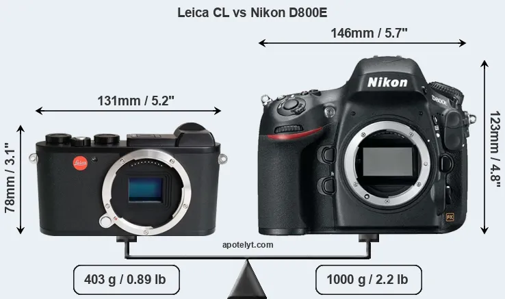 Size Leica CL vs Nikon D800E