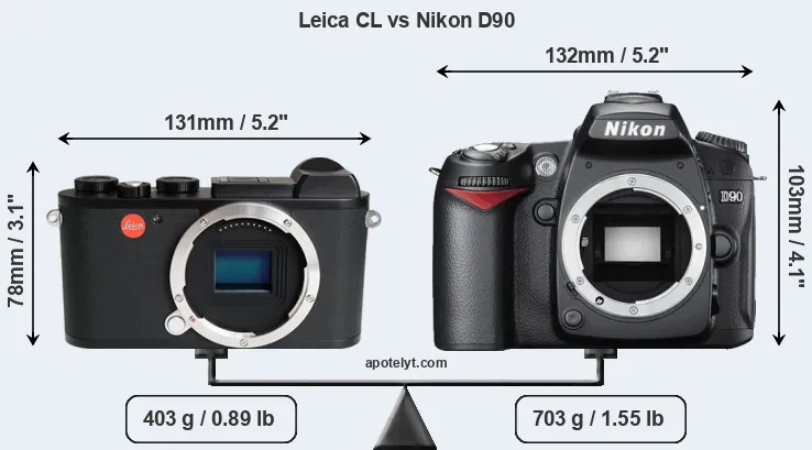 Size Leica CL vs Nikon D90