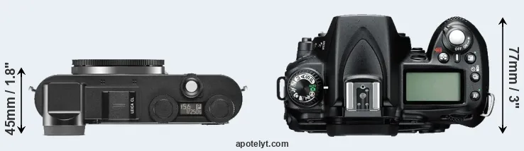 Compare CL versus D90 top