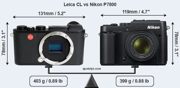 Size Leica CL vs Nikon P7800