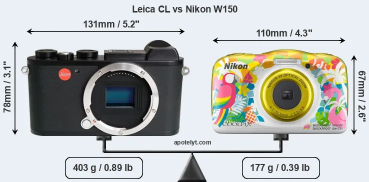 Size Leica CL vs Nikon W150