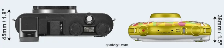 Compare CL versus W150 top