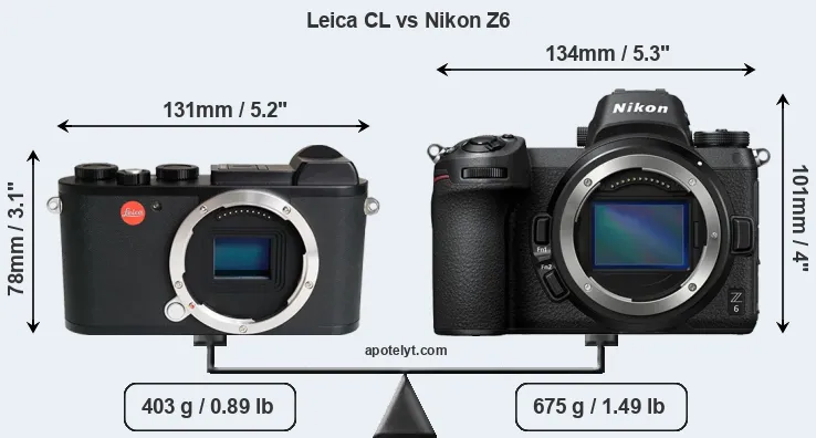 Size Leica CL vs Nikon Z6