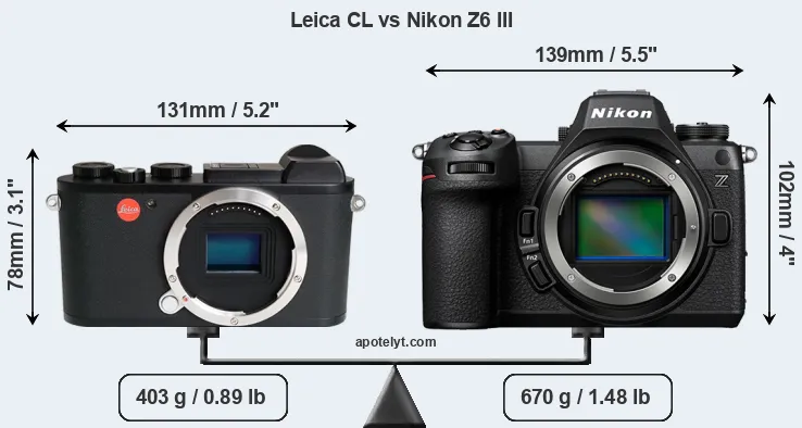 Size Leica CL vs Nikon Z6 III