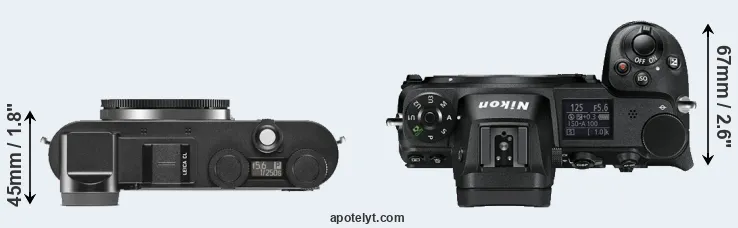 Compare CL versus Z6 top