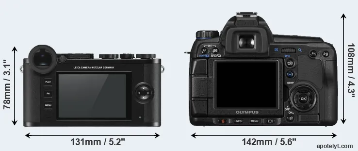 Comparison CL or E-30 rear