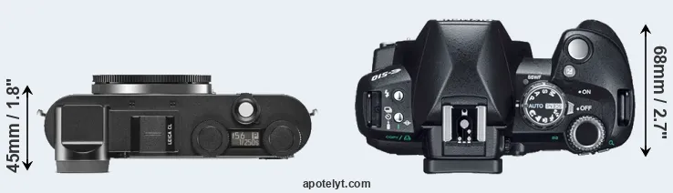 Compare CL versus E-510 top