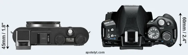 Compare CL versus E-600 top