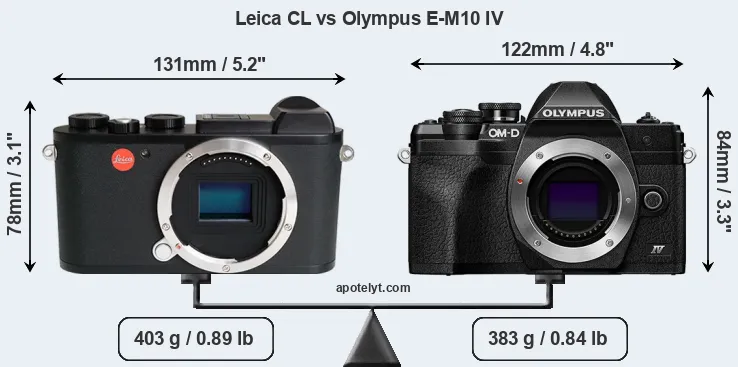 Size Leica CL vs Olympus E-M10 IV