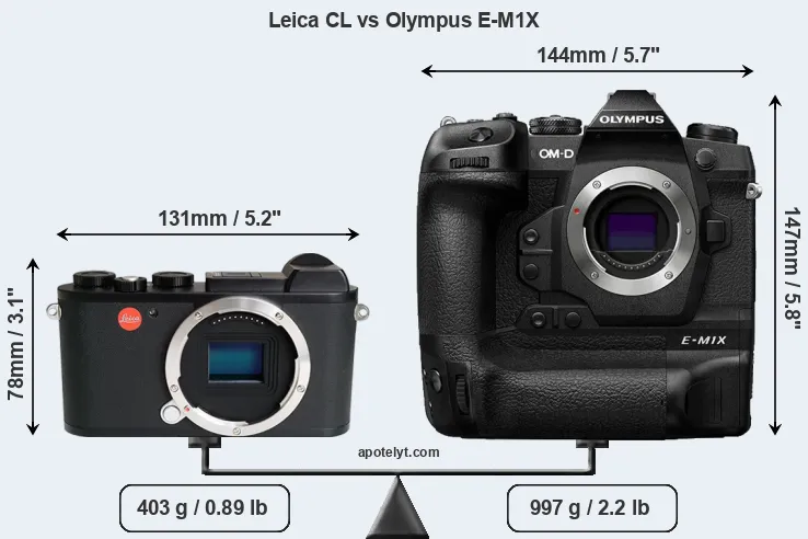 Size Leica CL vs Olympus E-M1X