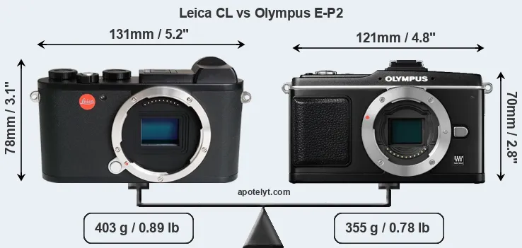 Size Leica CL vs Olympus E-P2