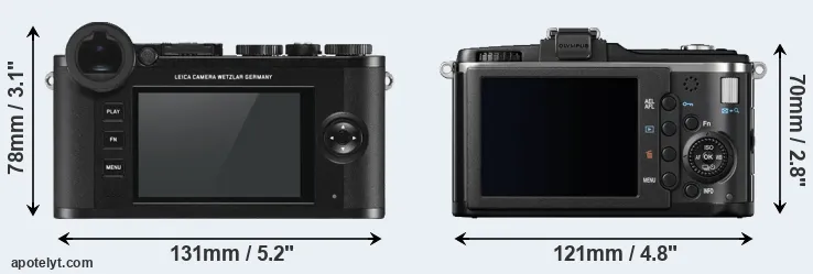 Comparison CL or E-P2 rear