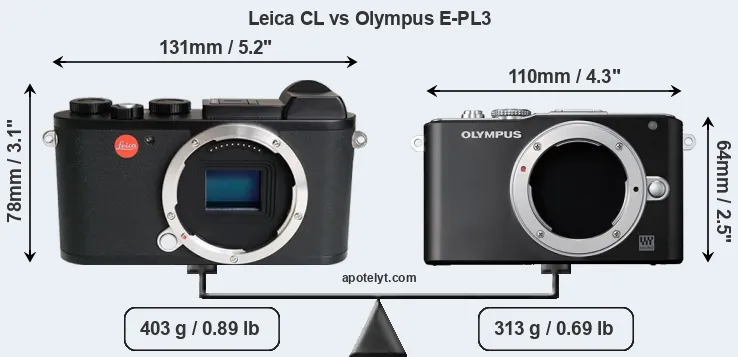 Size Leica CL vs Olympus E-PL3