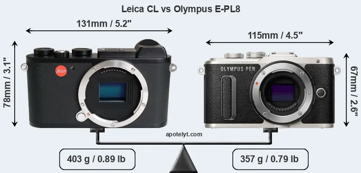 Size Leica CL vs Olympus E-PL8