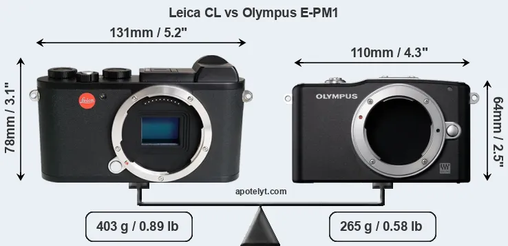 Size Leica CL vs Olympus E-PM1