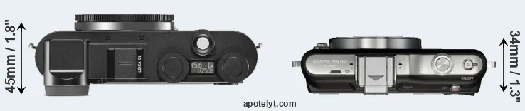 Compare CL versus E-PM1 top