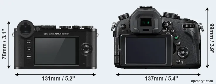 Comparison CL or FZ1000 rear