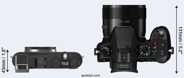 Compare CL versus FZ1000 top