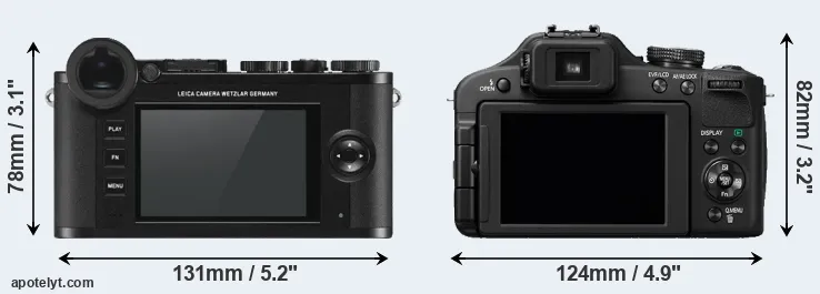 Comparison CL or FZ150 rear