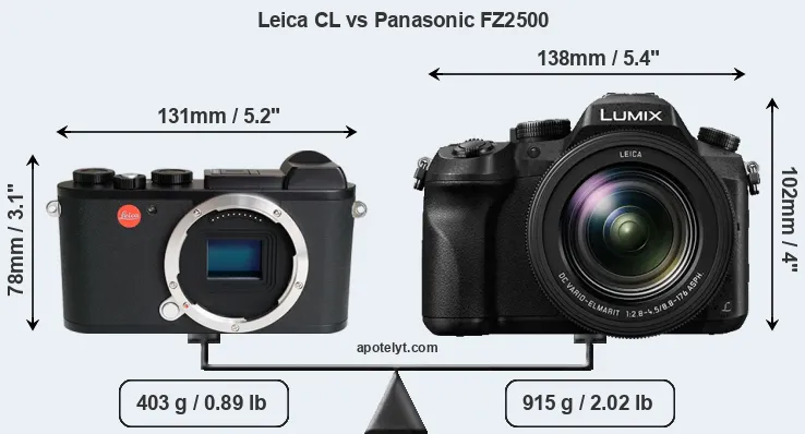 Size Leica CL vs Panasonic FZ2500