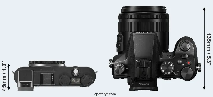 Compare CL versus FZ2500 top