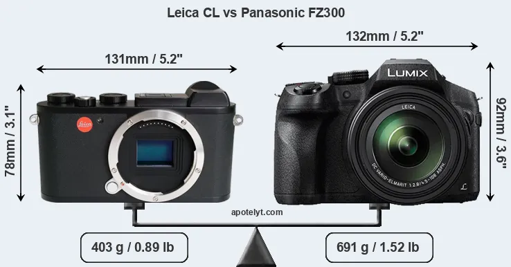 Size Leica CL vs Panasonic FZ300