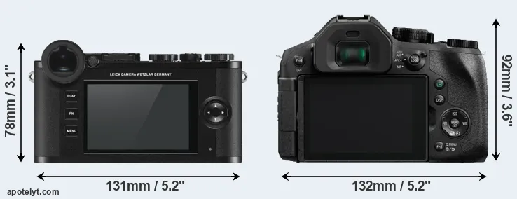 Comparison CL or FZ300 rear