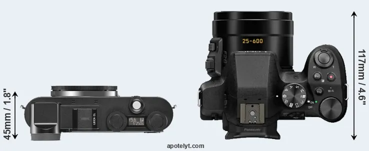 Compare CL versus FZ300 top