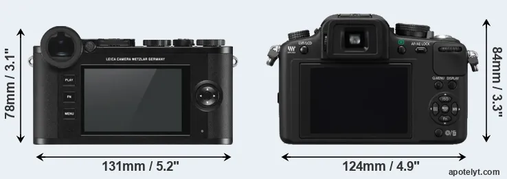 Comparison CL or G10 rear