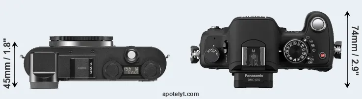 Compare CL versus G10 top