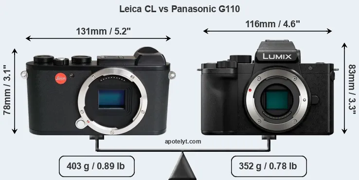 Size Leica CL vs Panasonic G110