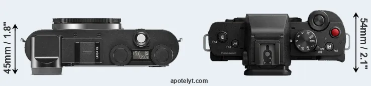 Compare CL versus G110 top