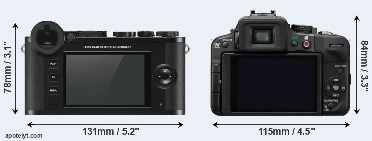 Comparison CL or G3 rear