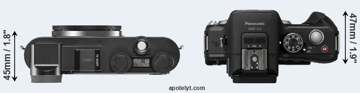 Compare CL versus G3 top