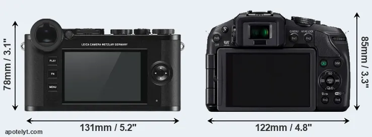 Comparison CL or G6 rear
