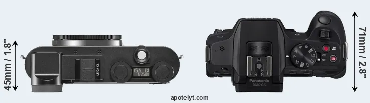 Compare CL versus G6 top
